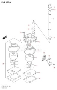 DF225Z From 22503Z-610001 (E03)  2016 drawing WATER PUMP (DF200T:E03)