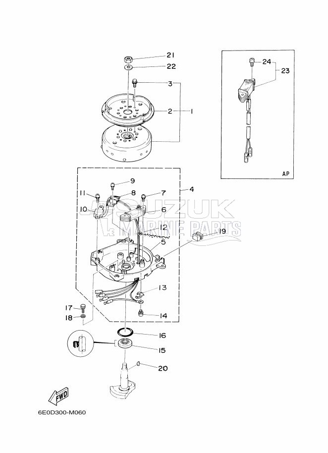 GENERATOR