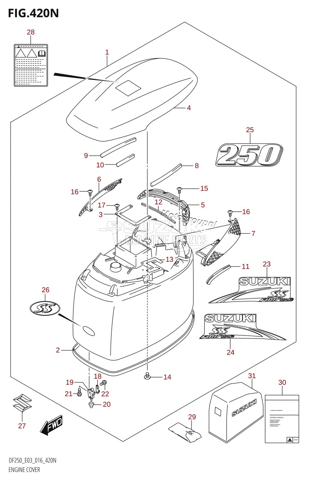 ENGINE COVER (DF250ST:E03)