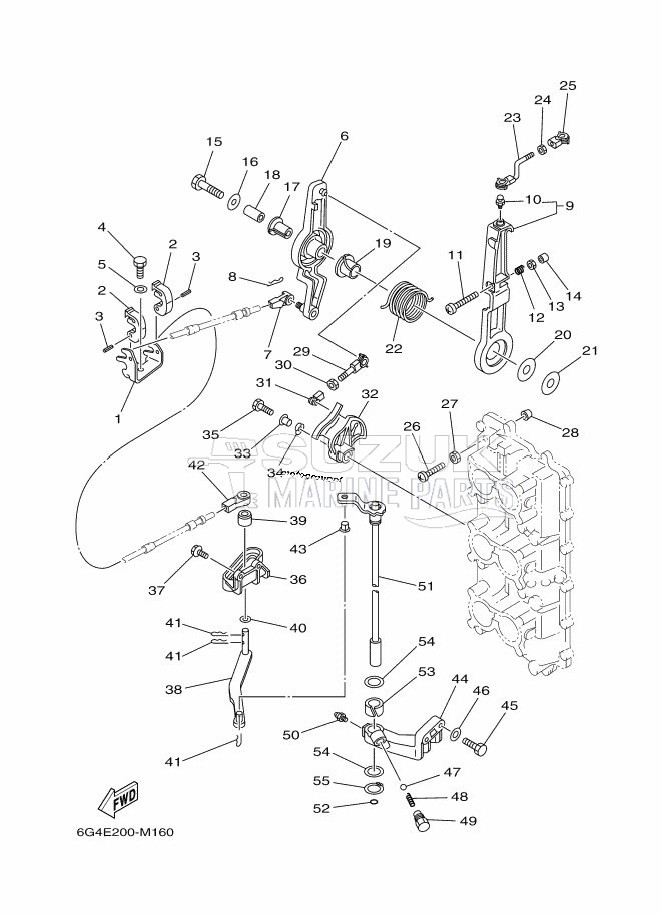 THROTTLE-CONTROL