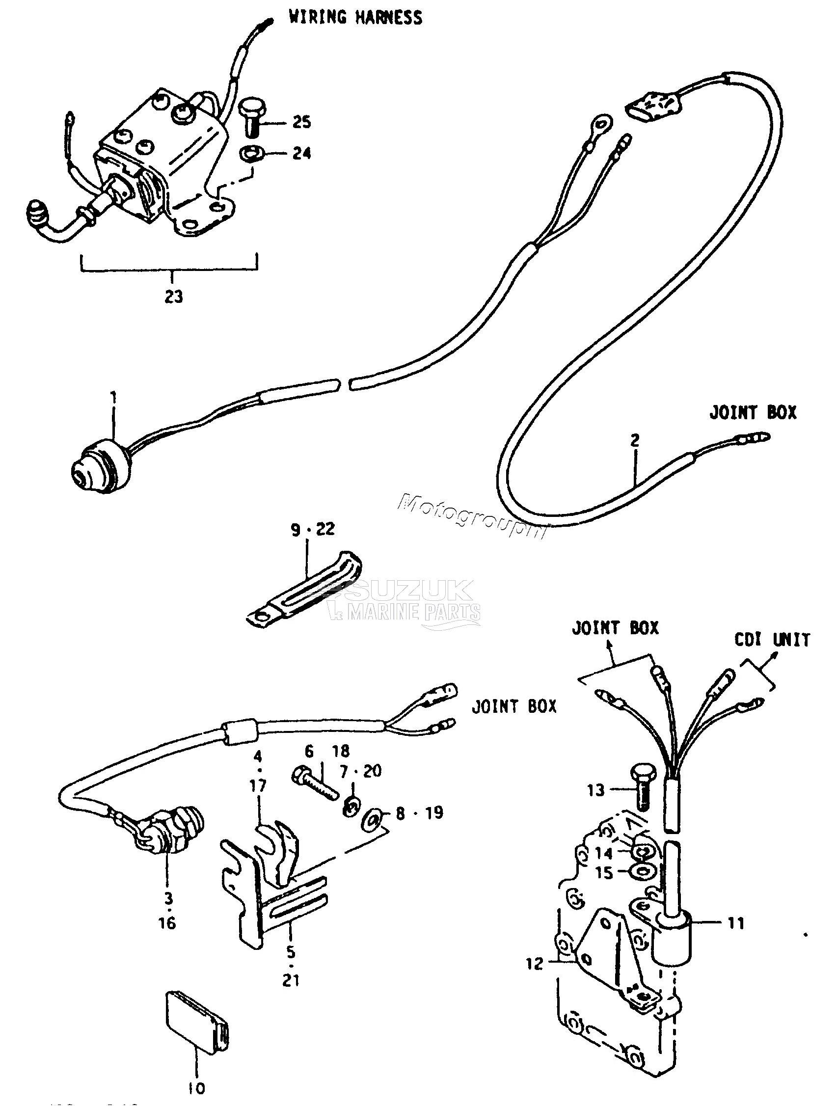 ELECTRICAL (MODEL G)