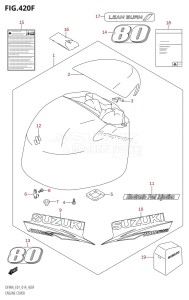 DF80A From 08002F-410001 (E01 E40)  2014 drawing ENGINE COVER (DF80A:E40)