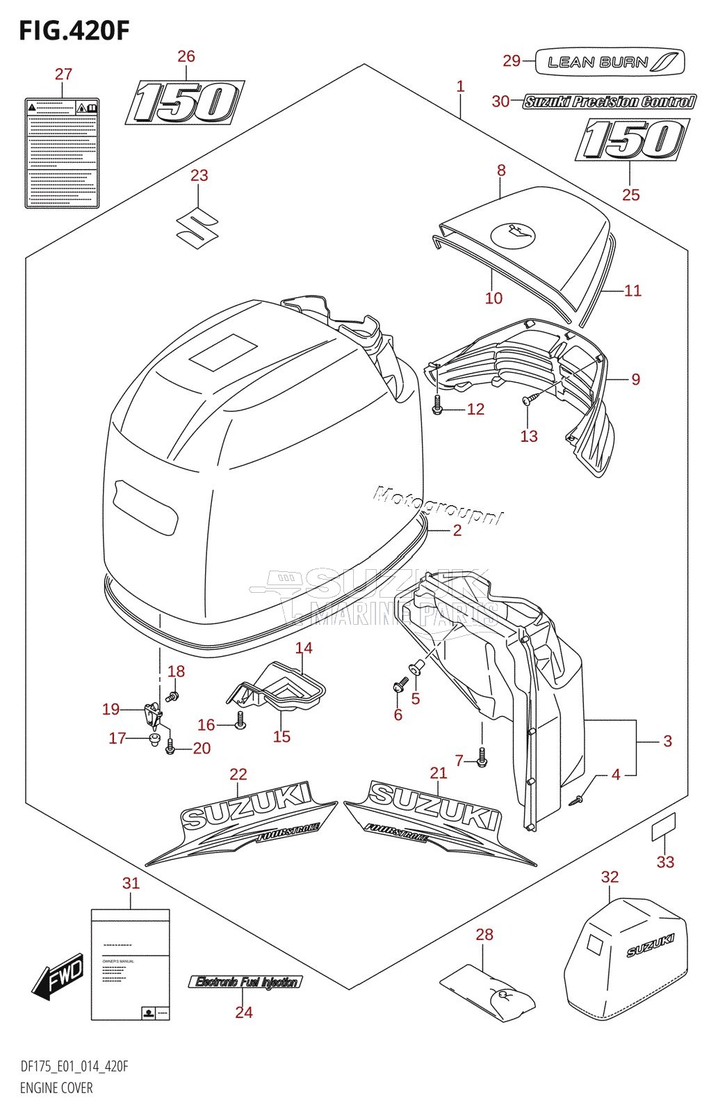 ENGINE COVER ((DF150TG,DF150ZG):E01)