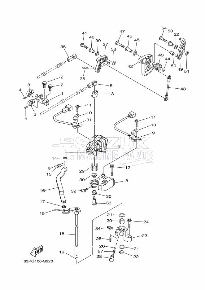 THROTTLE-CONTROL