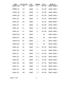 DF40A From 04004F-140001 (E34-Italy)  2021 drawing Info_03