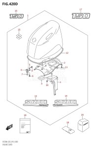 DF150A From 15003F-910001 (E03)  2019 drawing ENGINE COVER (DF150AT)