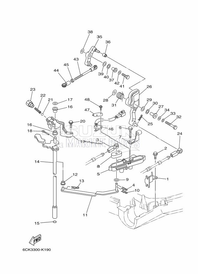 THROTTLE-CONTROL