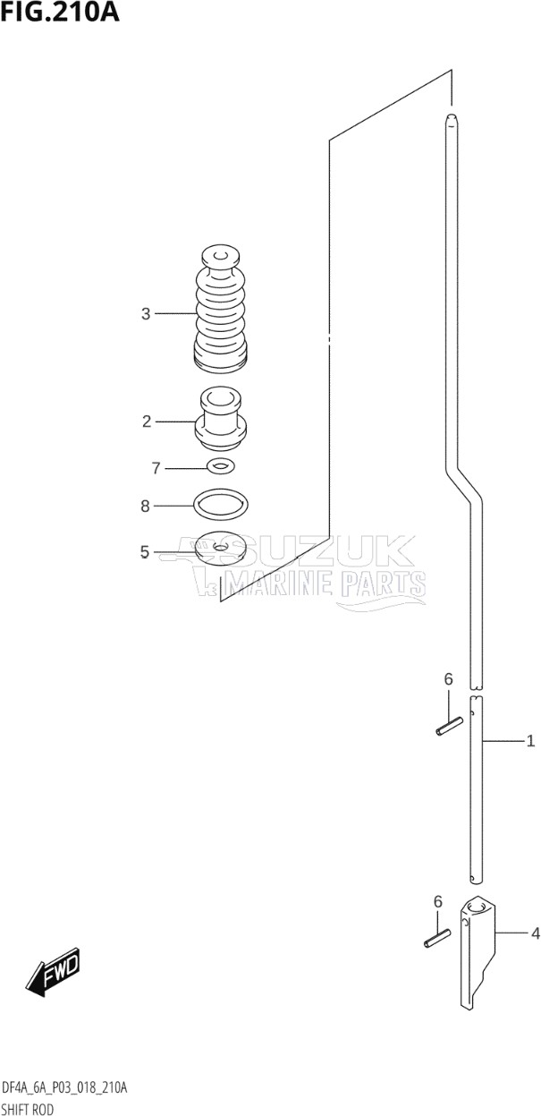 SHIFT ROD