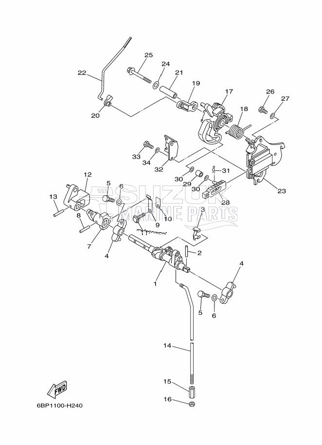 THROTTLE-CONTROL-2