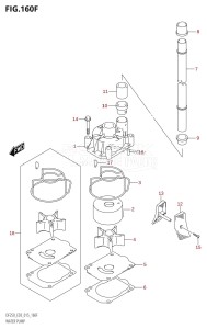 DF200 From 20002F-510001 (E03)  2015 drawing WATER PUMP (DF250Z:E03)