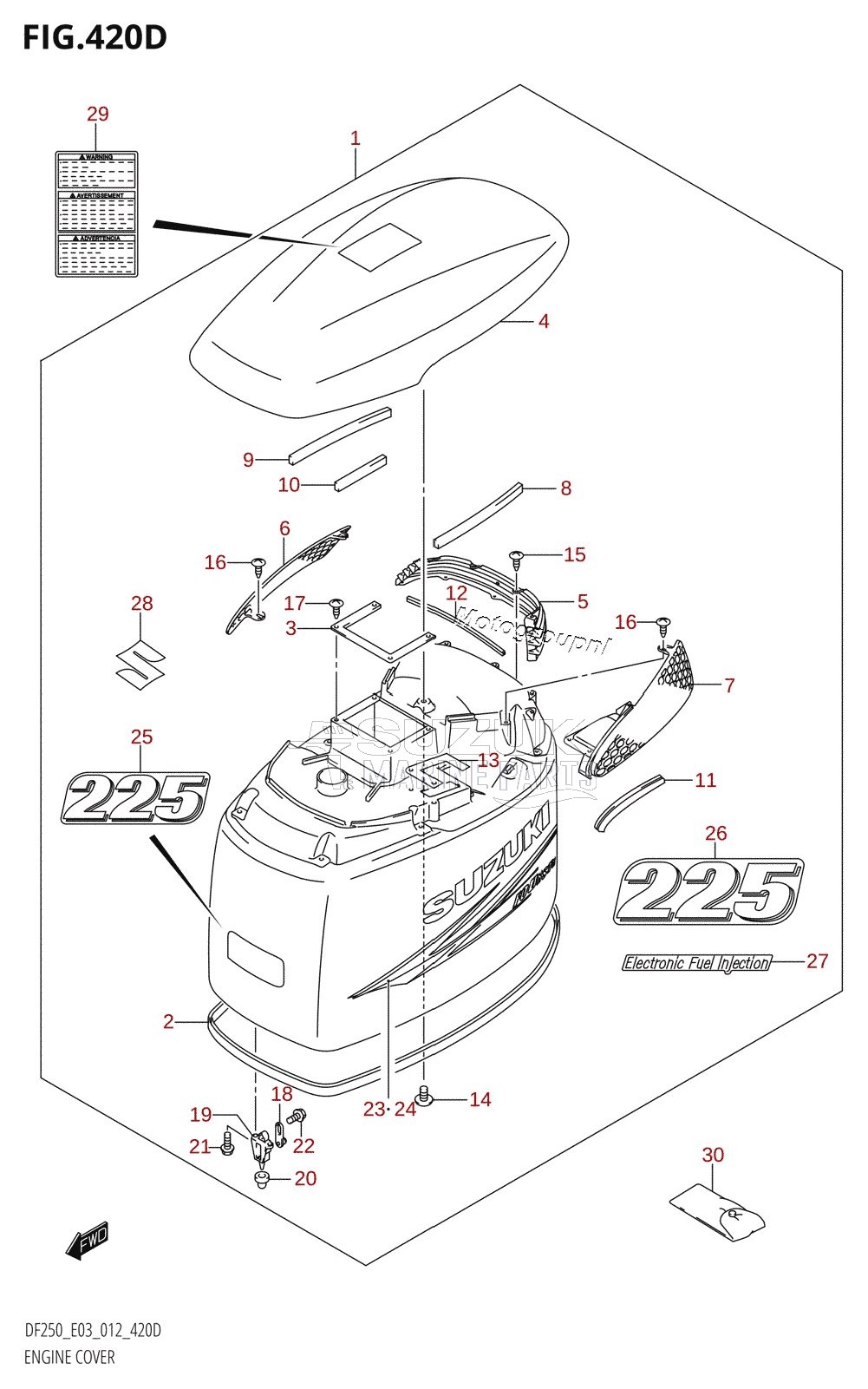 ENGINE COVER (DF225Z:E03)