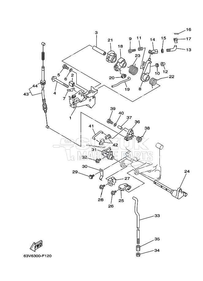 THROTTLE-CONTROL