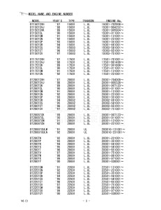 DT200 From 20001-907123 ()  1989 drawing VIN_3