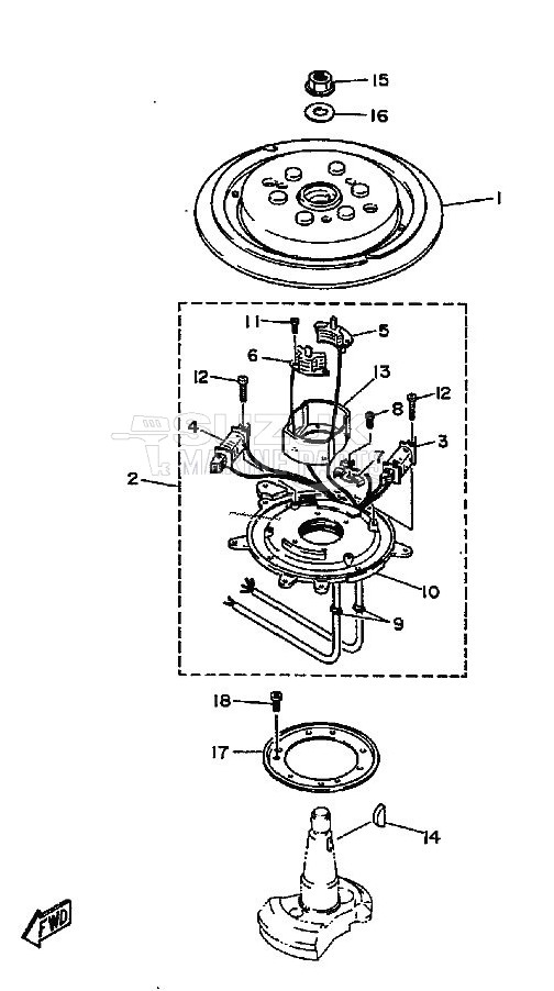 GENERATOR