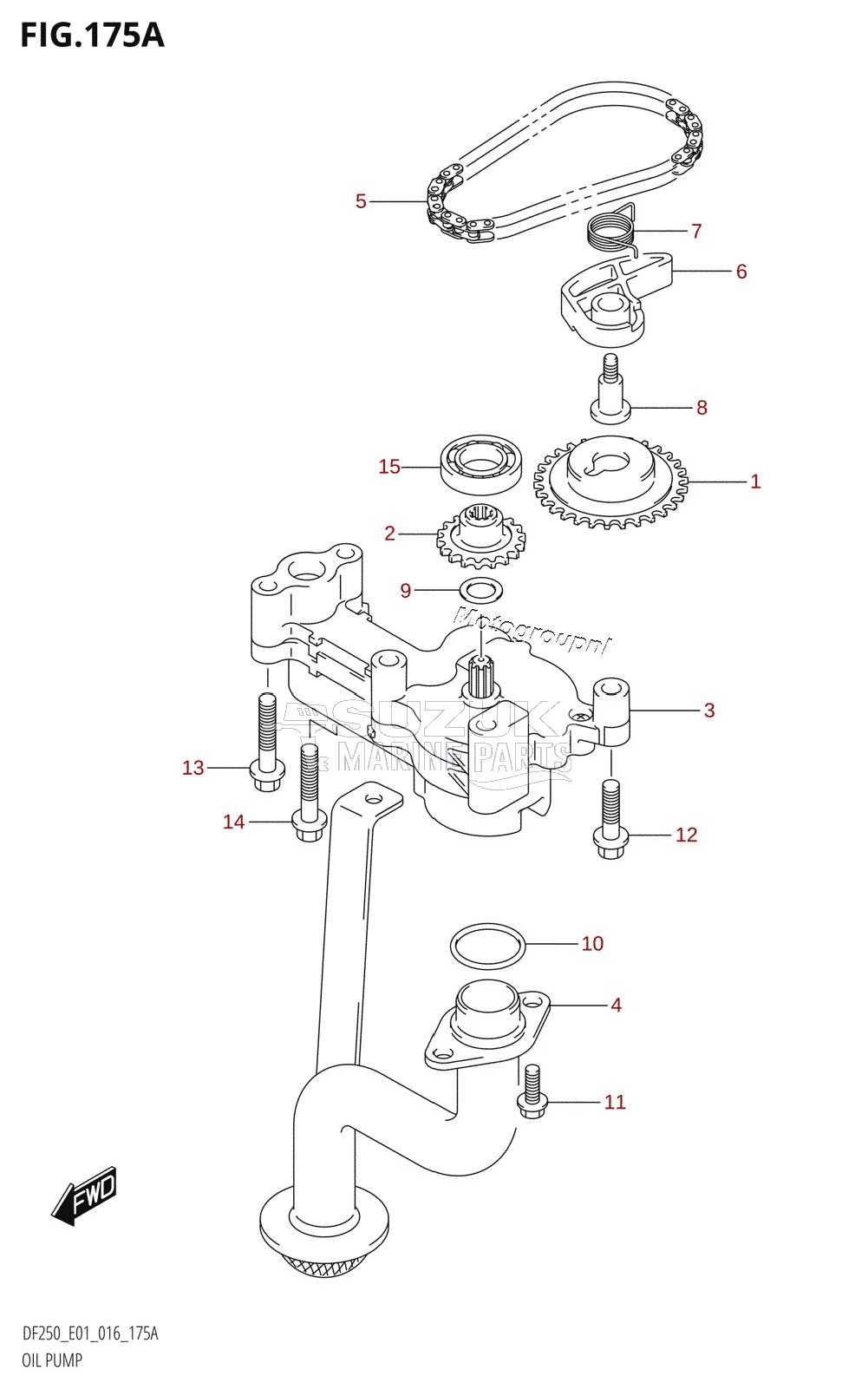 OIL PUMP