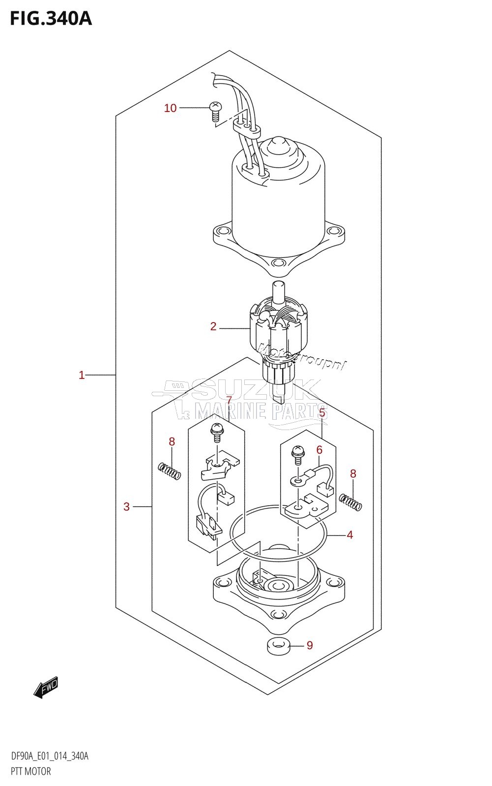 PTT MOTOR