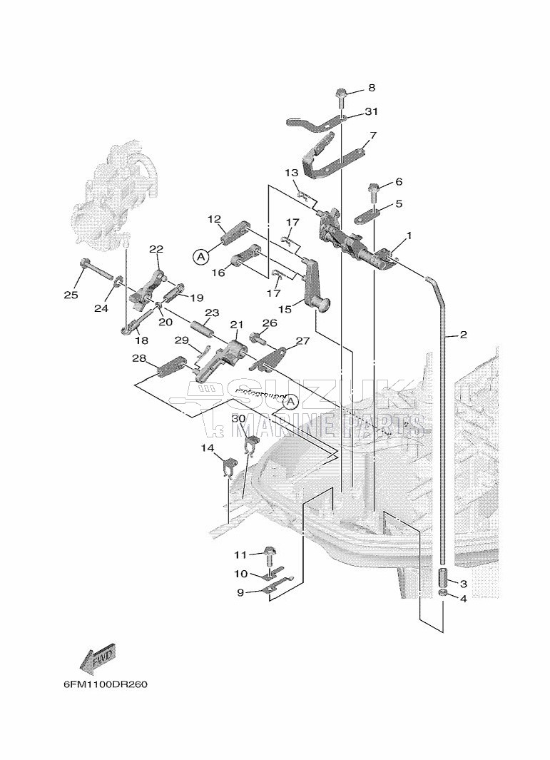 THROTTLE-CONTROL-2