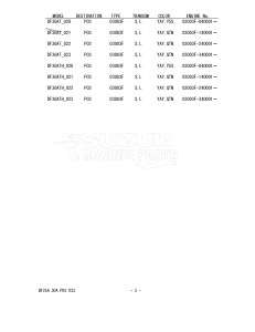 DF25A From 02504F-240001 (P03)  2022 drawing Info_3