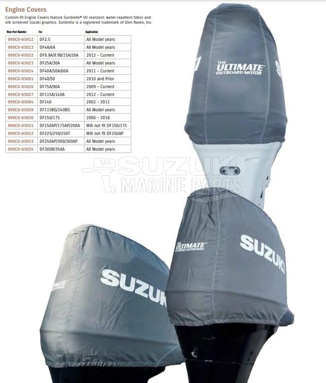 Product image: Suzuki - 990C0-65023 - Engine Cover DF25A/30A All years  0