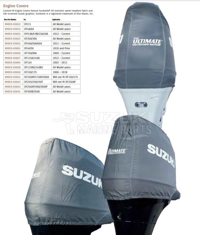 Product image: Suzuki - 990C0-65032 - Engine Cover DF225/250/250T  0