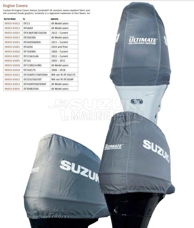 Product image: Suzuki - 990C0-65012 - Engine Cover DF2.5 All years  0